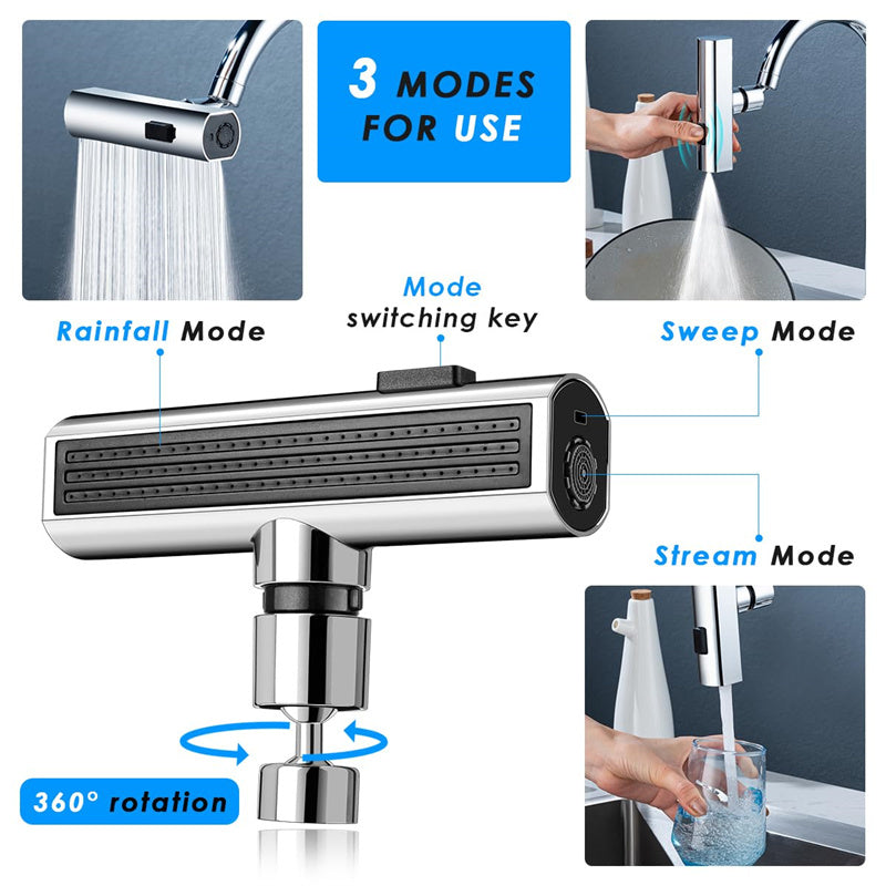 Dynamic Kitchen Faucet