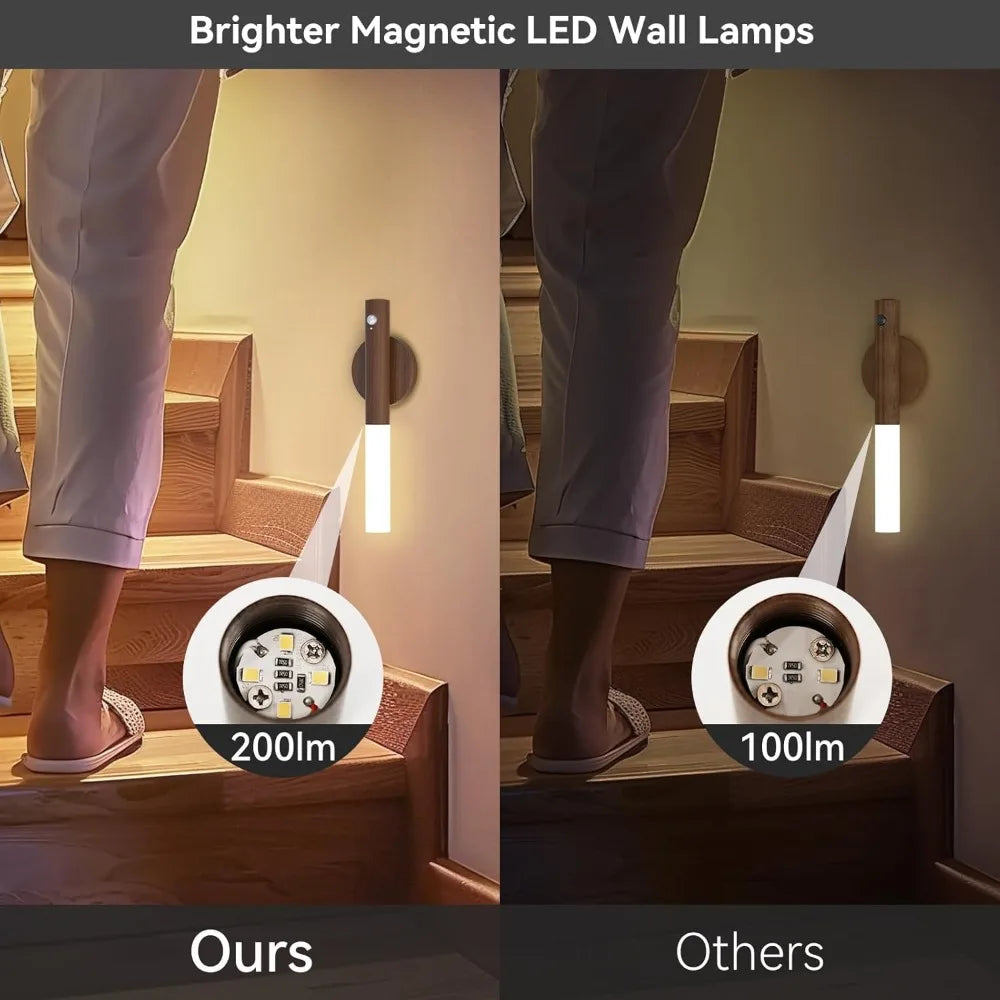 Ambience Motion Sensor Lamp