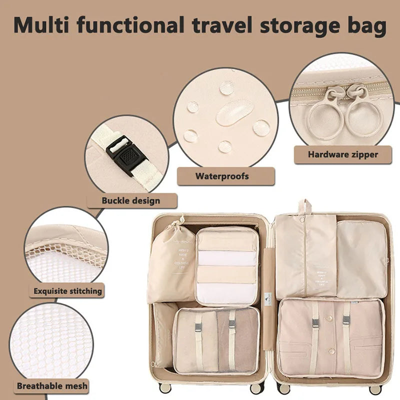 Travel Bag Organizer