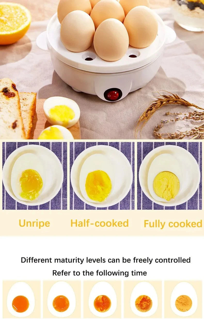 Mini Egg Poacher