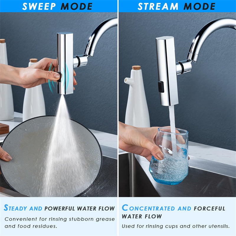 Dynamic Kitchen Faucet