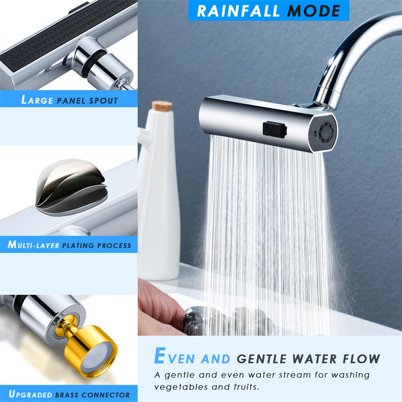 Dynamic Kitchen Faucet