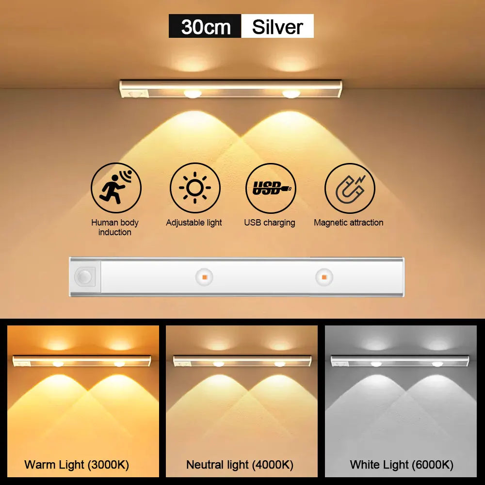 Aesthetic Motion Sensor LED Light