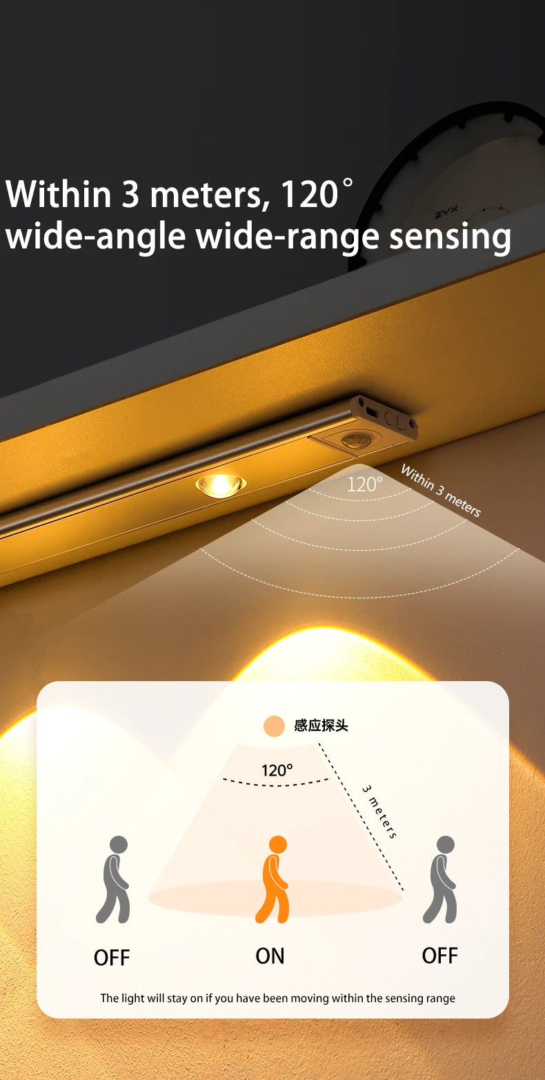 Aesthetic Motion Sensor LED Light