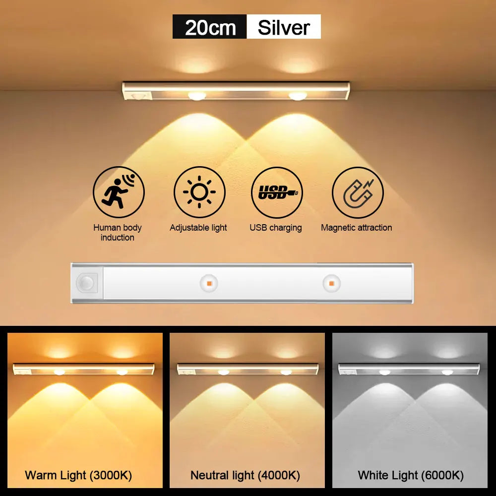 Aesthetic Motion Sensor LED Light