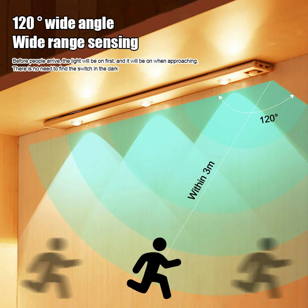 Aesthetic Motion Sensor LED Light